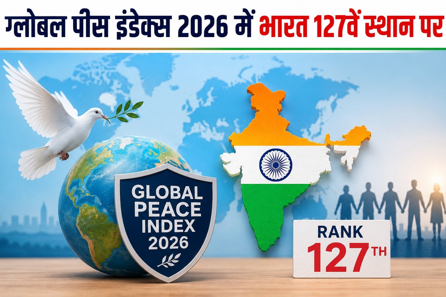 Global Peace Index