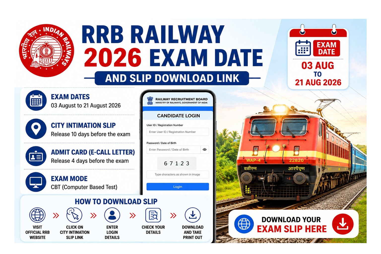 RRB Railway Exam Date 2026: Group D Exam Date